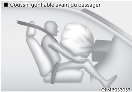 Genesis GV60 (2021-2025) - AVERTISSEMENT - 3