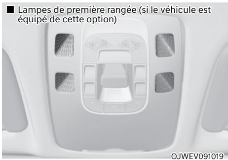 Genesis GV60 (2021-2025) - Remplacer une ampoule du feu arrière - 5