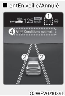 Genesis GV60 (2021-2025) - Affichage et commandes - 2