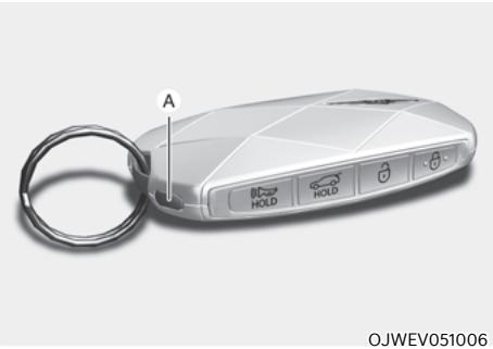 Genesis GV60 (2021-2025) - Remplacement de la batterie - 1