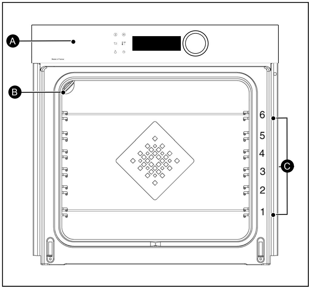 DE DIETRICH DOR4546H - • 3 PRESENTATION DU FOUR - 1