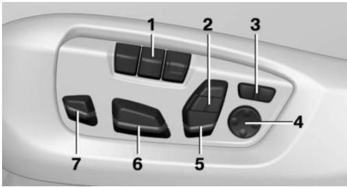 BMW X6M (2014-2018) - Aperçu - 1