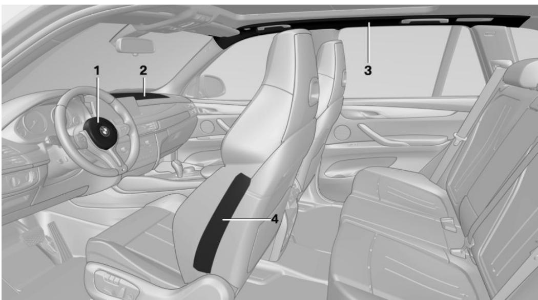 BMW X6M (2014-2018) - Airbags - 1