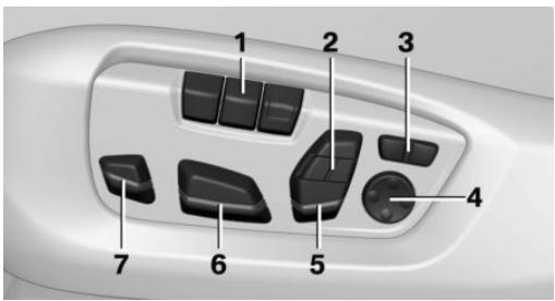 BMW X6M (2014-2018) - Sièges à réglage électrique - 1