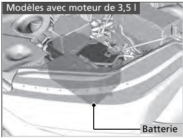 Acura MDX (2023) - Vérification de la batterie - 1