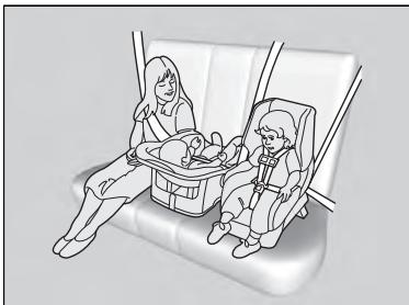 Acura MDX (2023) - Les enfants doivent être attachés correctement sur un siège arrière. En voici les raisons : - 1