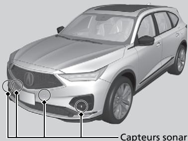 Acura MDX (2023) - ■ Emplacement et portée des capteurs - 3