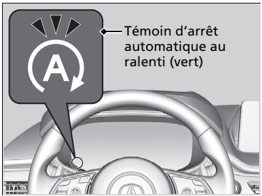 Acura MDX (2023) - Arrêt automatique au ralenti - 1