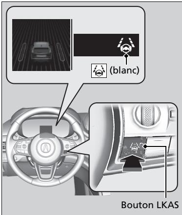 Acura MDX (2023) - Possibilités de déclenchement du système - 1