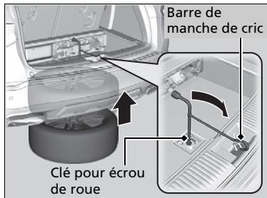 Acura MDX (2023) - Ranger le pneu à plat - 2