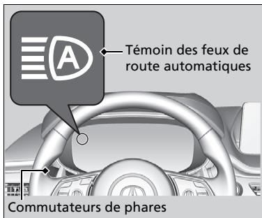 Acura MDX (2023) - Utilisation des feux de route automatiques - 1