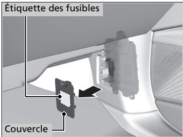 Acura MDX (2023) - Boîtier à fusibles intérieur du côté passager - 1
