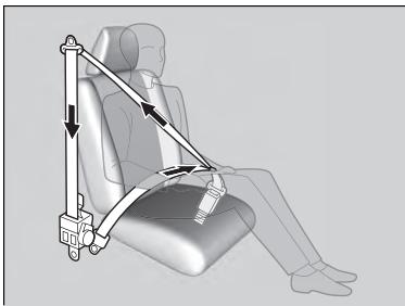 Acura MDX (2023) - Tendeurs automatiques de ceinture de sécurité - 1