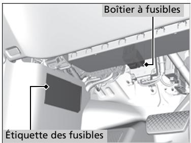 Acura MDX (2023) - Boîtier à fusibles intérieur du côté conducteur de type B - 1