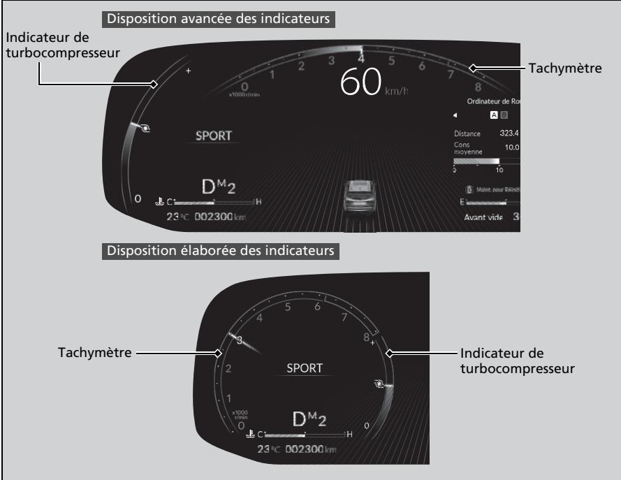 Acura MDX (2023) - Indicateur de turbocompresseur\* - 1