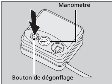 Acura MDX (2023) - Prises électriques d'accessoire P. 223 - 1