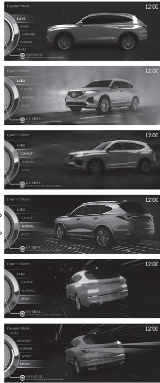 Acura MDX (2023) - Sélection du mode dynamique - 3