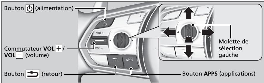 Acura MDX (2023) - Télécommandes de la chaîne sonore - 1