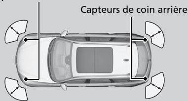 Acura MDX (2023) - ■ Position et portée du capteur - 1
