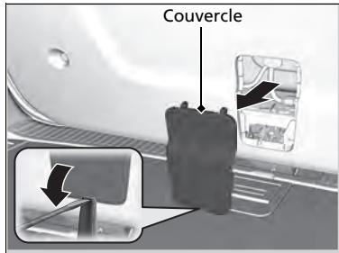 Acura MDX (2023) - Que faire lorsque le hayon ne s'ouvre pas - 1