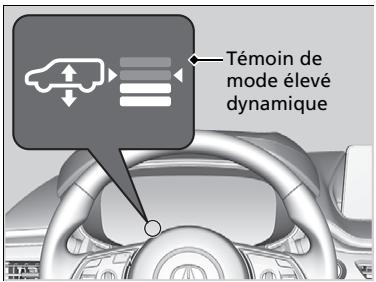 Acura MDX (2023) - Affichage de la hauteur du véhicule - 1