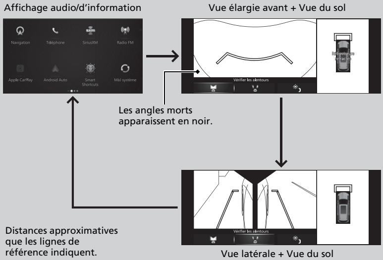 Acura MDX (2023) - Vérification des côtés du véhicule - 1