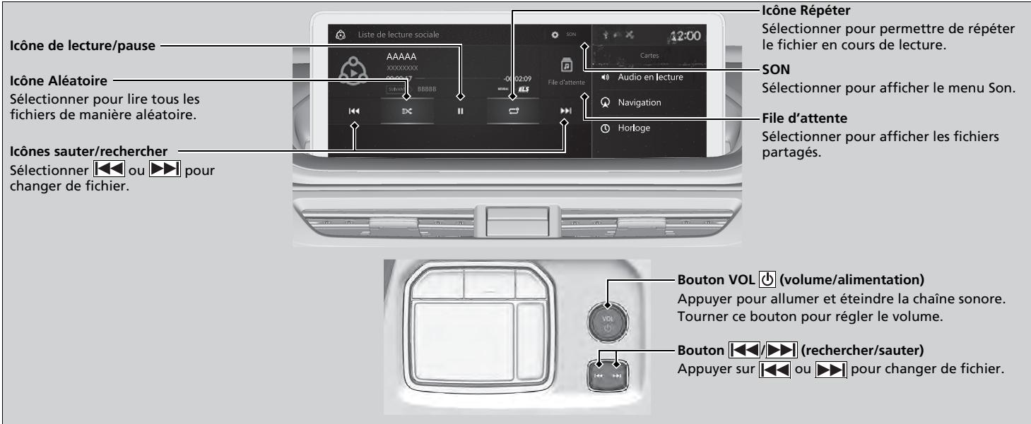 Acura MDX (2023) - Lecture de la Social Playlist - 1