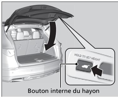 Acura MDX (2023) - Utilisation du bouton intérieur du hayon - 1