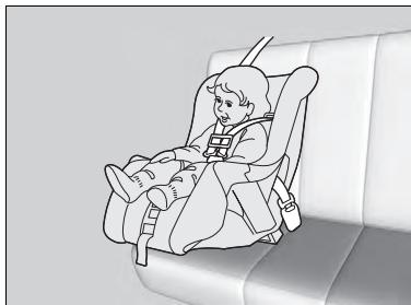 Acura MDX (2023) - Protection des enfants plus petits - 1