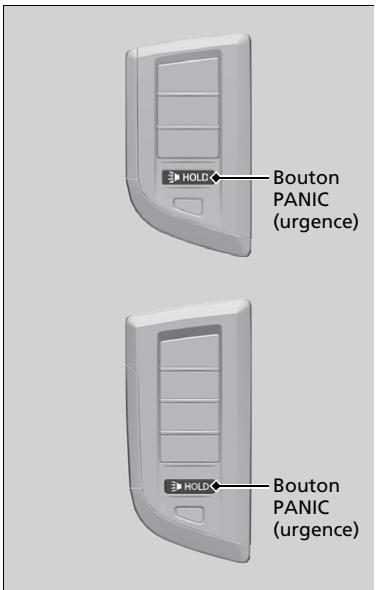 Acura MDX (2023) - Mode d'urgence - 1