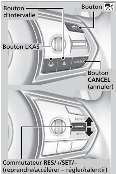 Acura MDX (2023) - Commutateurs de mise en fonction pour l'ACC avec suivi à basse vitesse/LKAS/système d'assistance dans les embouteillages - 1
