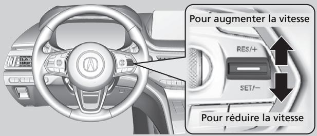 Acura MDX (2023) - Pour ajuster la vitesse de consigne du véhicule - 1