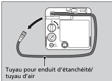 Acura MDX (2023) - Gonflage d'un pneu dégonflé - 1