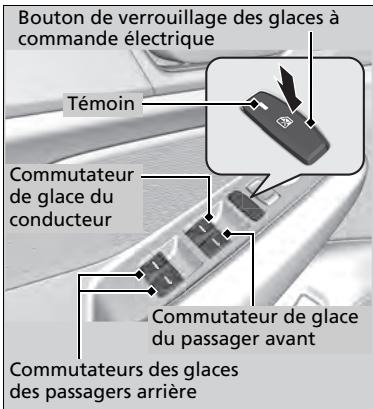 Acura MDX (2023) - Ouverture/fermeture des glaces à l'aide de la fonction d'ouverture/fermeture automatique - 1