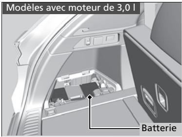 Acura MDX (2023) - Vérification de la batterie - 2