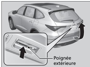Acura MDX (2023) - À l'aide de la poignée extérieure du hayon - 1