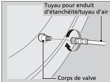 Acura MDX (2023) - Injection d'enduit d'étanchéité et d'air - 3