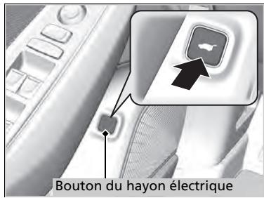 Acura MDX (2023) - Utilisation du bouton du hayon électrique - 1