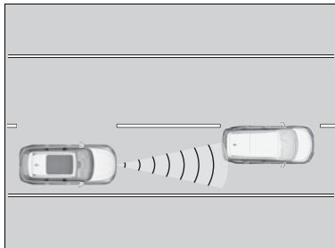 Acura MDX (2023) - ■ Quand le système d'assistance dans les embouteillages peut se désactiver automatiquement dans les cas suivants : - 1