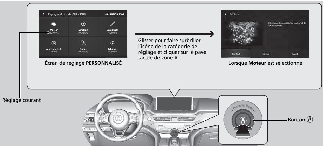 Acura MDX (2023) - Personnalisation des réglages du mode PERSONNALISÉ - 1