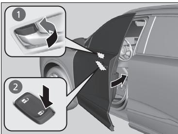 Acura MDX (2023) - Verrouillage d'une portière sans l'aide d'une clé - 1