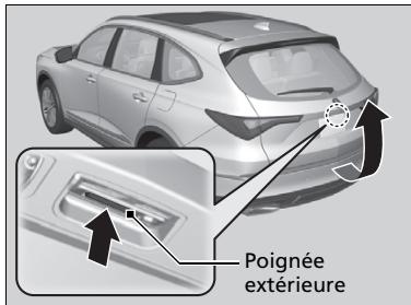 Acura MDX (2023) - Ouverture/fermeture du hayon - 1