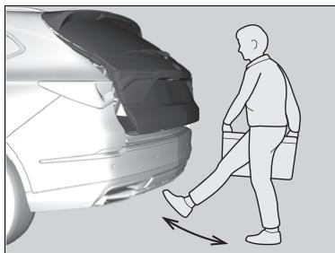 Acura MDX (2023) - Utilisation de la fonction d'accès mains libres\* - 1