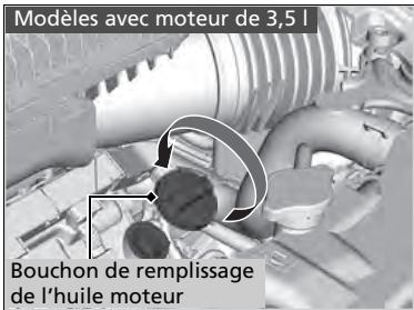 Acura MDX (2023) - Ajouter de l'huile moteur - 1