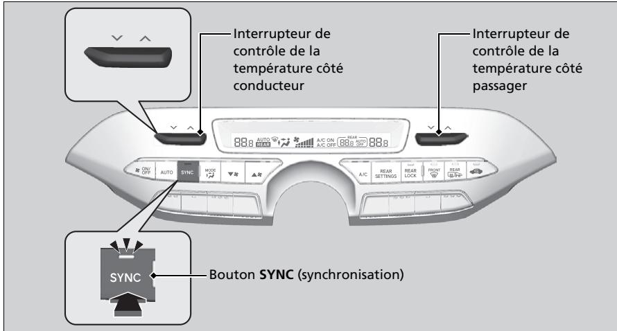 Acura MDX (2023) - Mode de synchronisation - 1