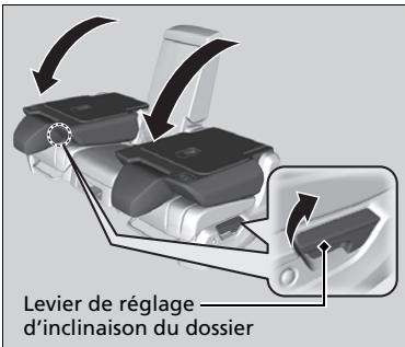 Acura MDX (2023) - Rabattement du siège latéral de la deuxième rangée - 1