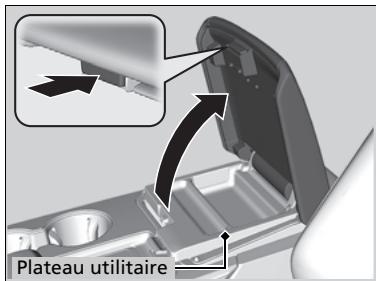 Acura MDX (2023) - ■ Compartiment de la console (côté de l'accoudoir) - 1