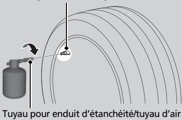 Acura MDX (2023) - Injection d'enduit d'étanchéité et d'air - 2