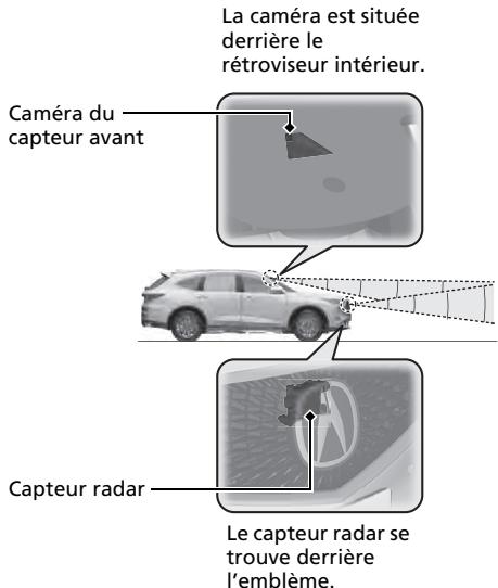 Acura MDX (2023) - Tous les modèles - 1