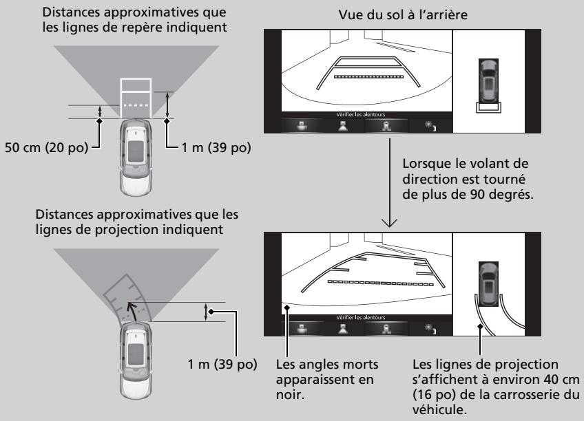 Acura MDX (2023) - ■ Vérification de la présence d'obstacles derrière le véhicule - 1